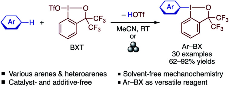 graphic file with name d0sc02737e-ga.jpg