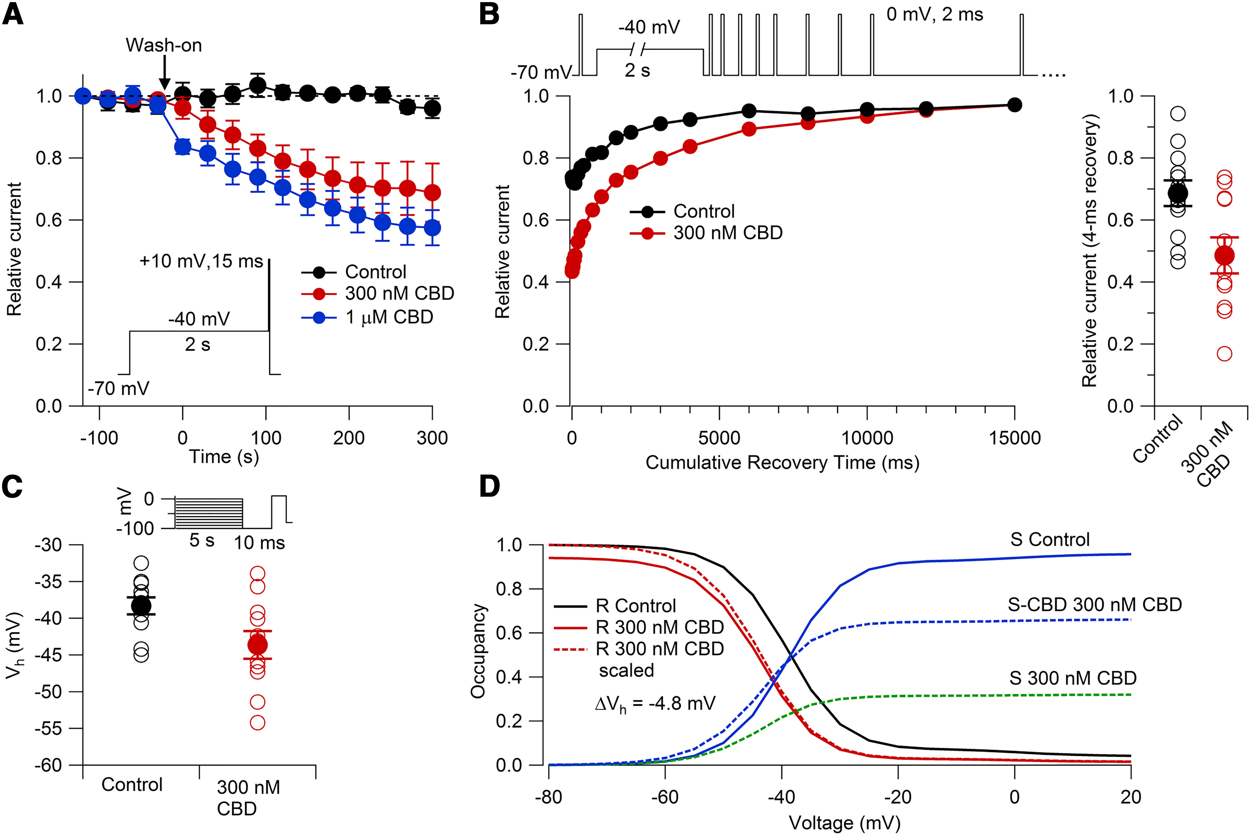 Figure 13.