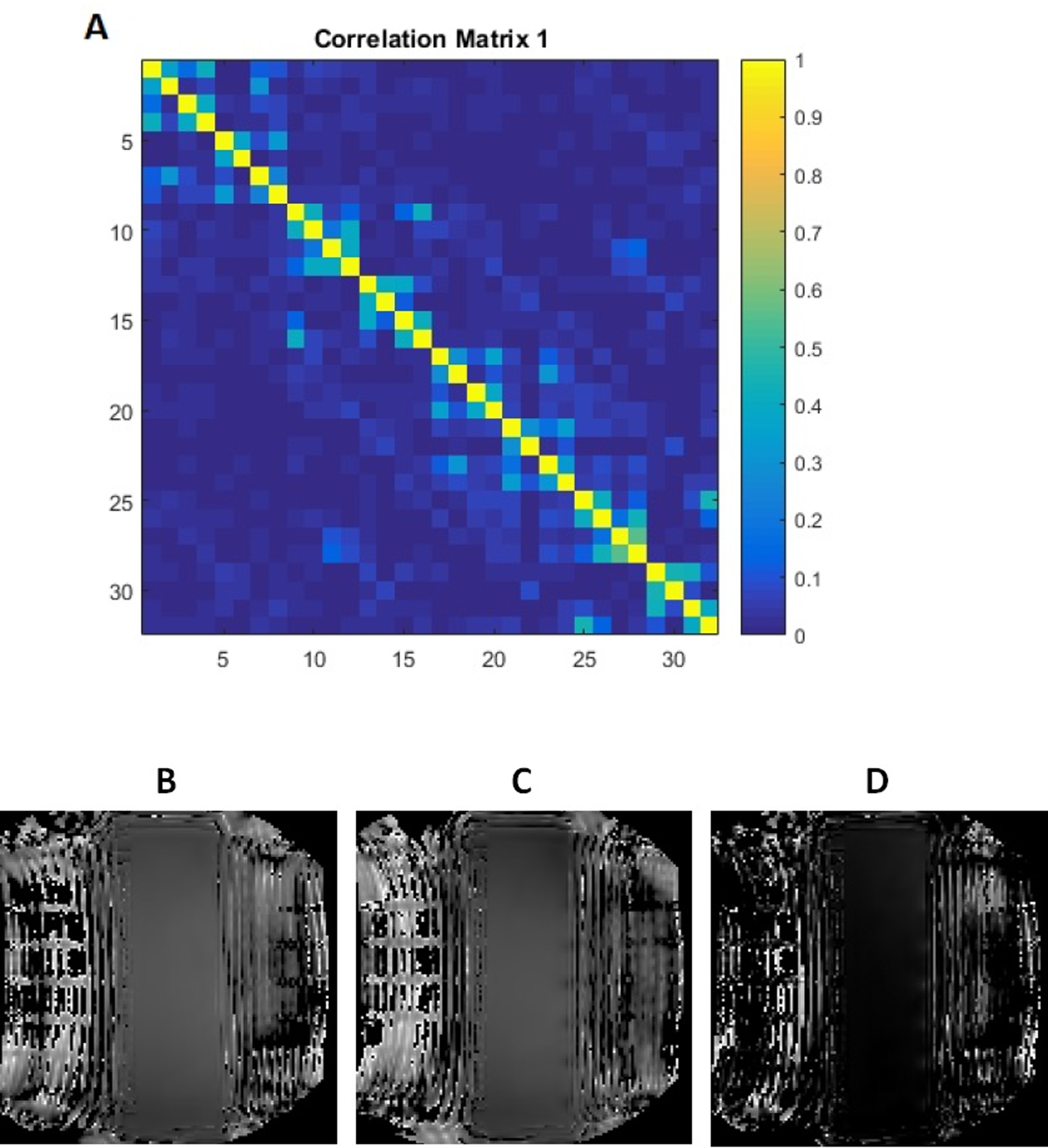 Figure 3: