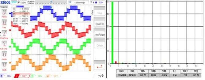 Figure 25