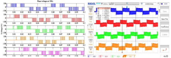 Figure 27