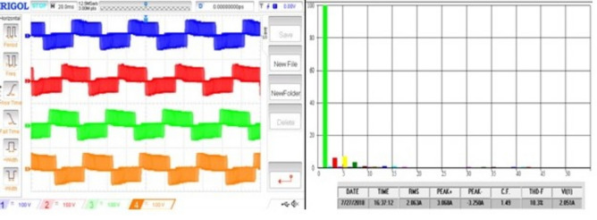 Figure 26