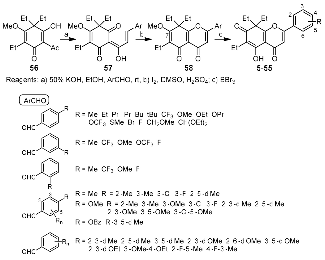 Scheme 1