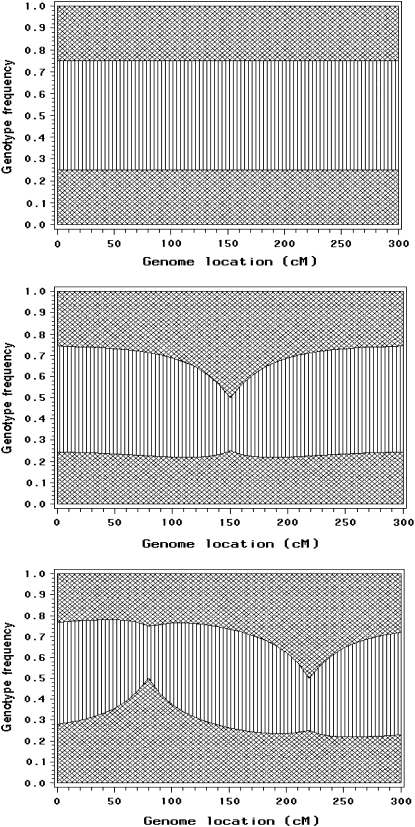 Figure 1.—