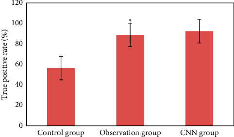 Figure 16