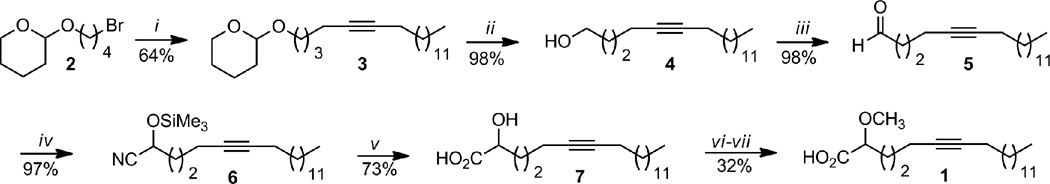 Scheme 1