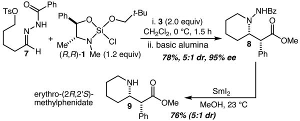 Scheme 2