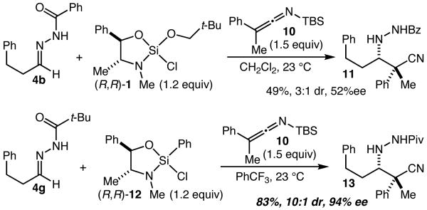 Scheme 3