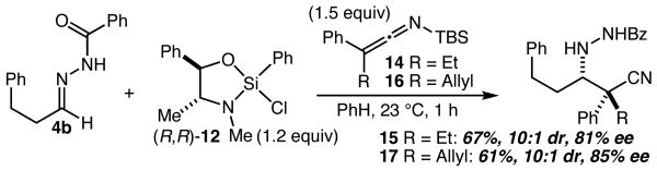 Scheme 4