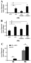 Fig. 10.