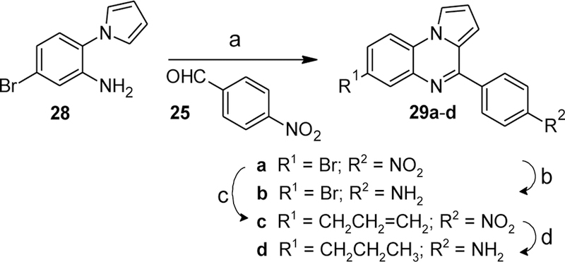 Scheme 11.