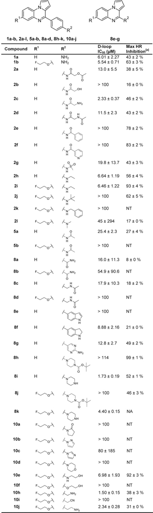 graphic file with name nihms-1023736-t0019.jpg