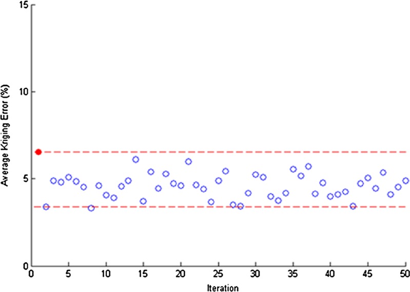 Fig. 11