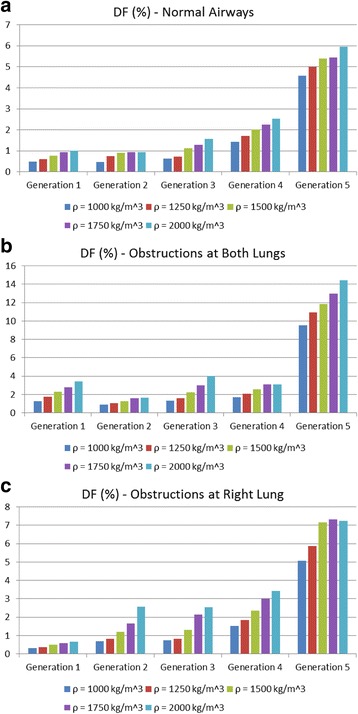 Fig. 18