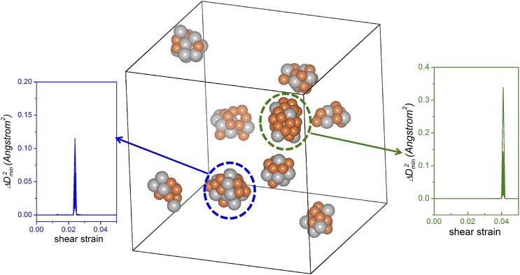 Fig. 5.