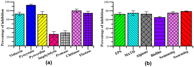 Fig. 2