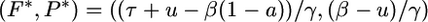 Inline graphic