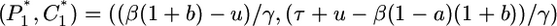 Inline graphic