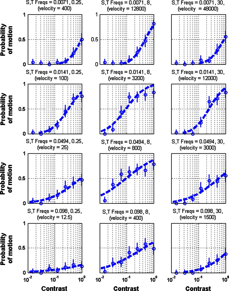 Fig. 2