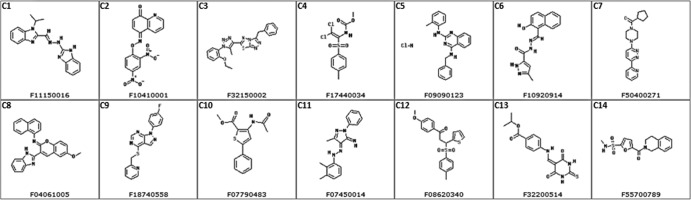 Fig 3