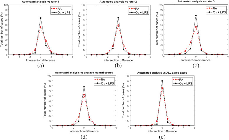 Fig. 12