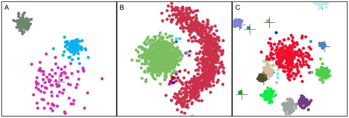 Figure 15