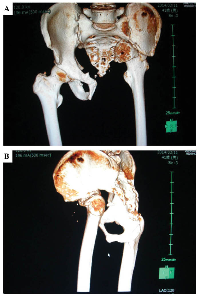 Figure 3.