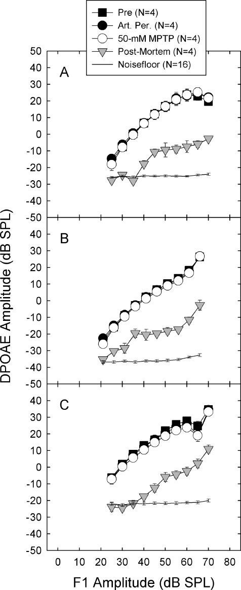 Fig. 7