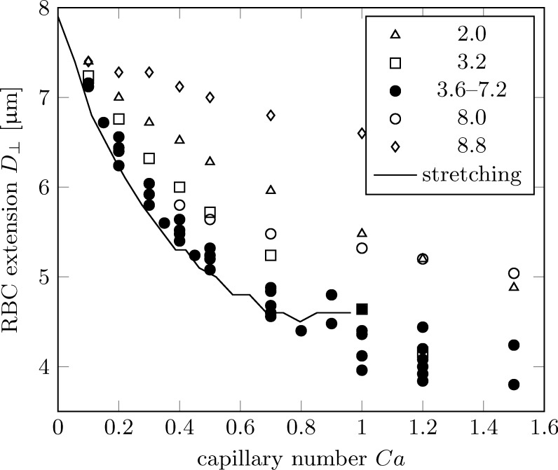 FIG. 10.