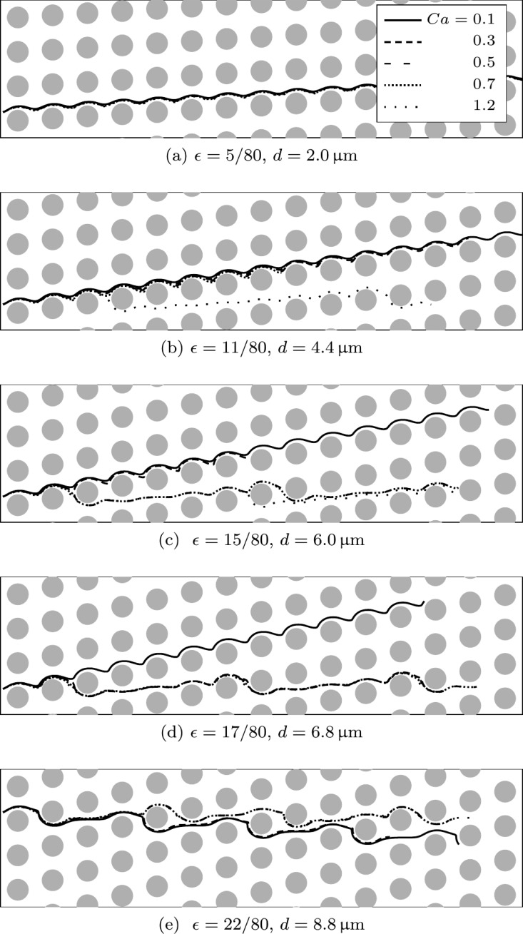 FIG. 6.