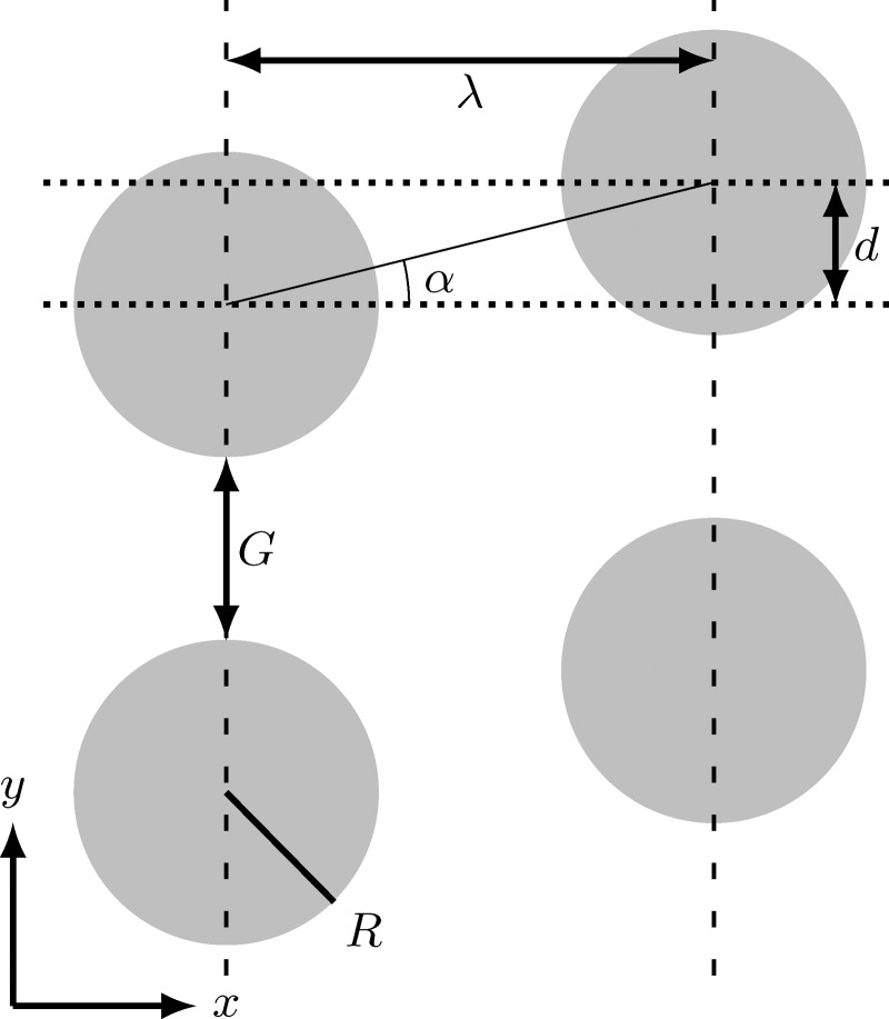 FIG. 2.