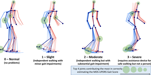 graphic file with name nihms-1731541-f0001.jpg