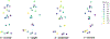 Figure 9: