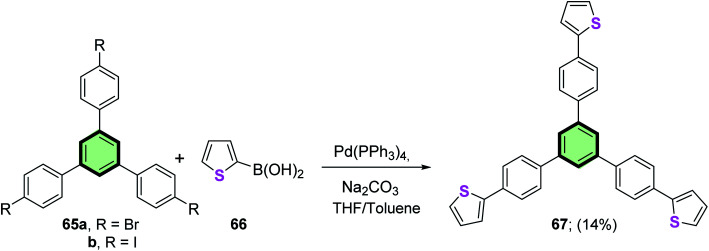 Scheme 15