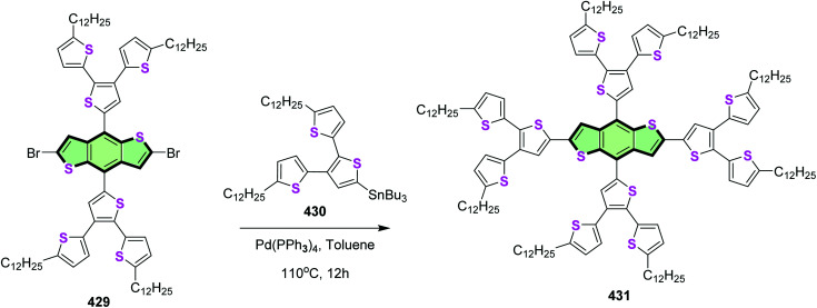 Scheme 115