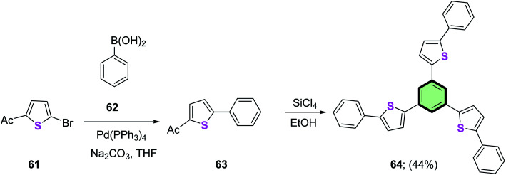 Scheme 14