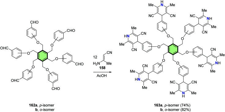 Scheme 41