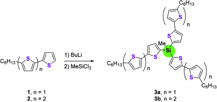 Scheme 1