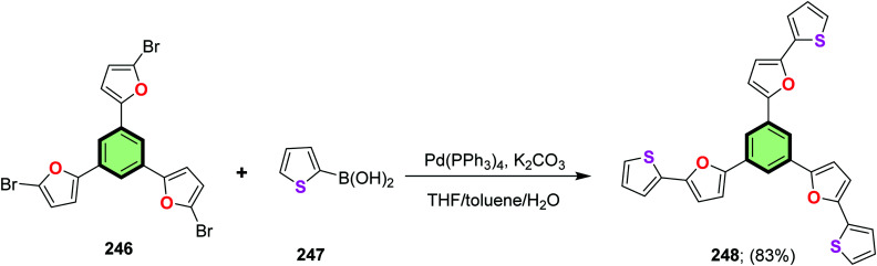 Scheme 63