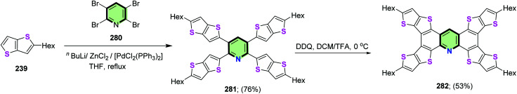 Scheme 73