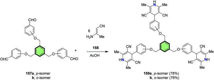 Scheme 39