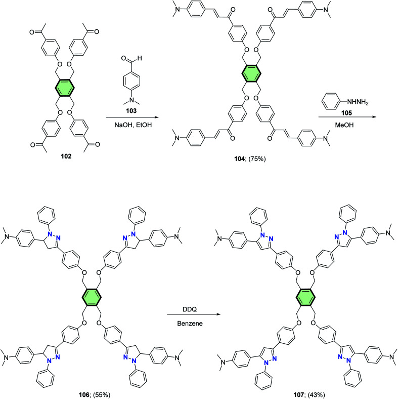 Scheme 27