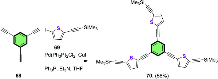 Scheme 16