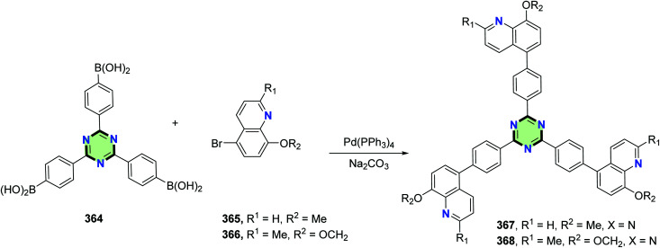 Scheme 99