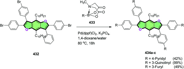 Scheme 116