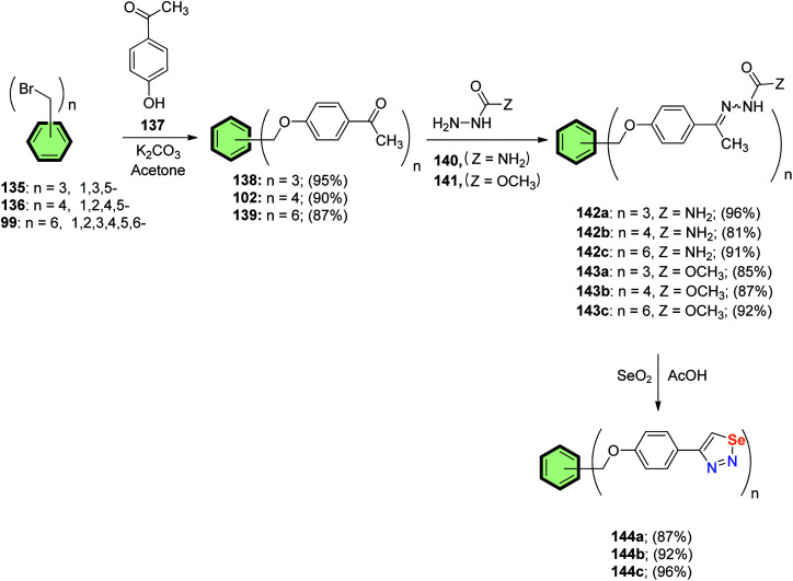 Scheme 36