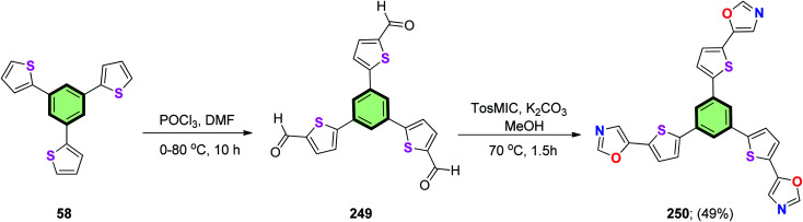 Scheme 64