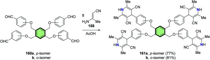 Scheme 40