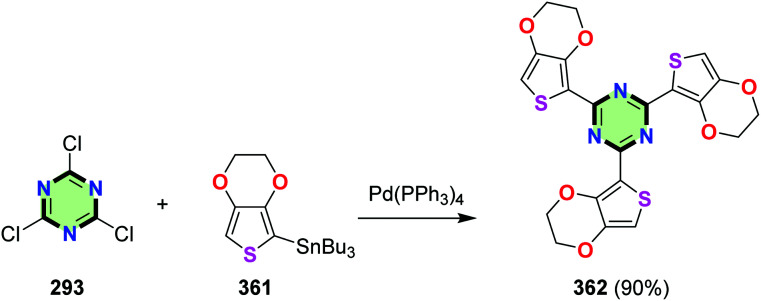 Scheme 97