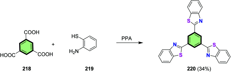 Scheme 55